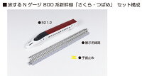 旅するNゲージ 800系「さくら・つばめ」 【12-015】 (鉄道模型 Nゲージ)